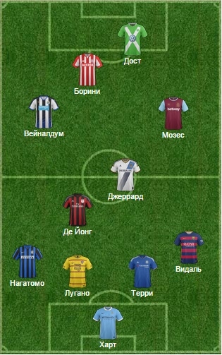 Чего добьется сборная России на Евро-2016? Единственный способ ответить объективно