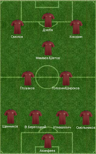 Почувствуй себя Пепом. Какую схему выбрать России против Словакии?