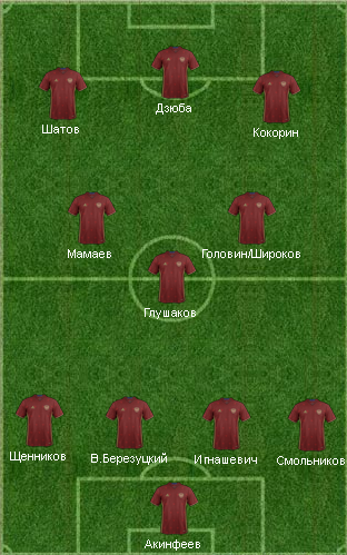 Почувствуй себя Пепом. Какую схему выбрать России против Словакии?