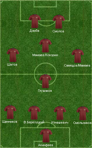 Почувствуй себя Пепом. Какую схему выбрать России против Словакии?