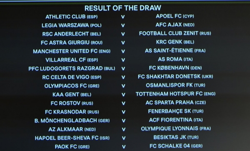 Заочно знакомы. Итоги жеребьёвки Лиги Европы для наших клубов