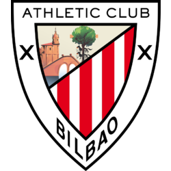 Футбольный клуб Атлетик Б, Испания