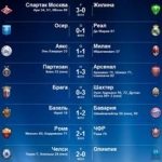 -2010/11: -  A  H.  I. A-D vs. E-H