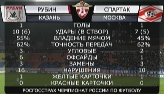 Тот самый случай… Тот самый случай…