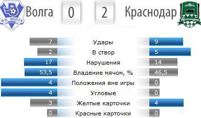 -2011/12. 28 .  I.     , 