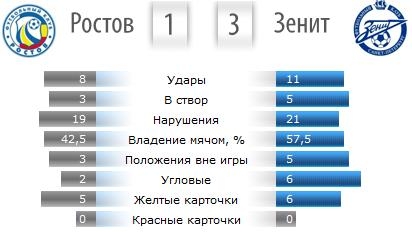 -2011/12. 28 .  II.      ?