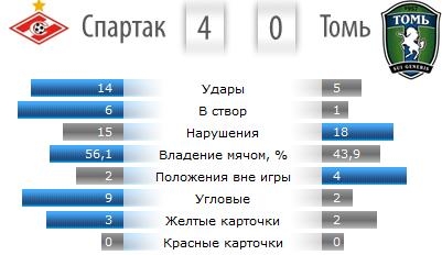 -2011/12. 28 .  II.      ?