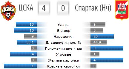 -2011/12. 29 .  II.     ,     