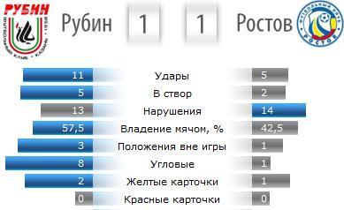 -2011/12. 29 .  II.     ,     