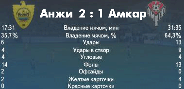 -2011/12. 29 .  III.    ,    