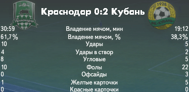 -2011/12. 29 .  III.    ,    