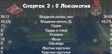 -2011/12. 29 .  III.    ,    