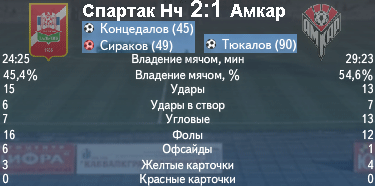 -2011/12. 30- .  II:    