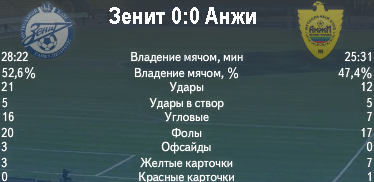 -2011/12. 31 .  I. ?     