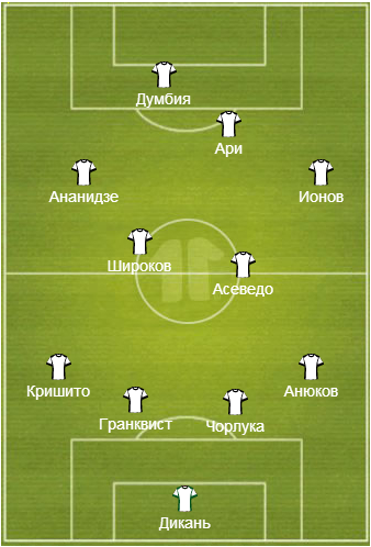  Rusfootball.info:    23- !