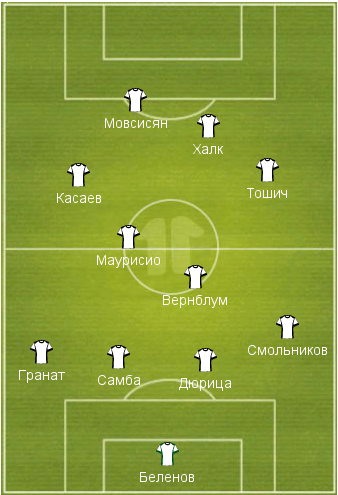 Символическая сборная от Rusfootball.info: выбери лучшего игрока 25-го тура! Символическая сборная от Rusfootball.info: выбери лучшего игрока 25-го тура!