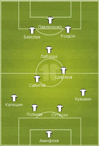  Rusfootball.info:    26- !