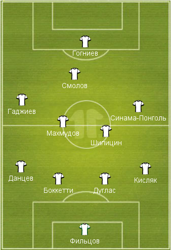   27-   Rusfootball.info:  !