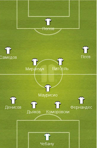 Сборная RUSFOOTBALL.INFO: выбери лучшего игрока 27-го тура! Сборная RUSFOOTBALL.INFO: выбери лучшего игрока 27-го тура!