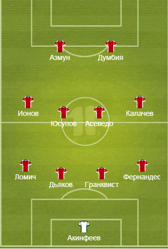  RUSFOOTBALL.INFO:    28- !