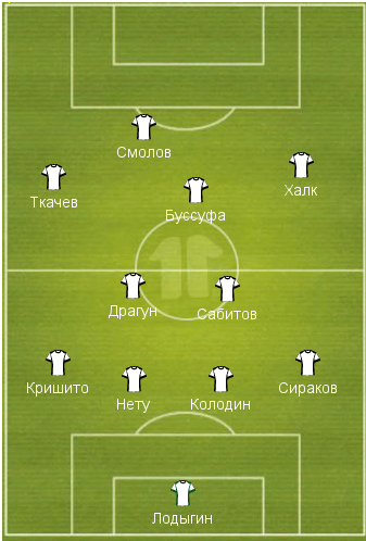   29-   Rusfootball.info!