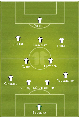   30-   Rusfootball.info!