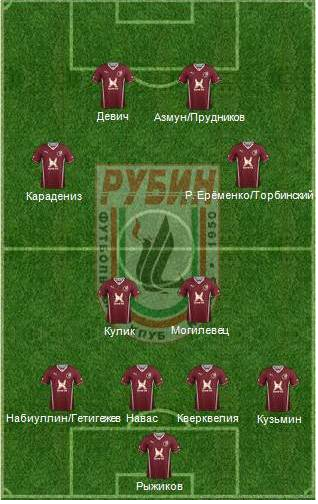 Коллекция Лето-весна 1314: «Рубин» Коллекция Лето-весна 1314: «Рубин»