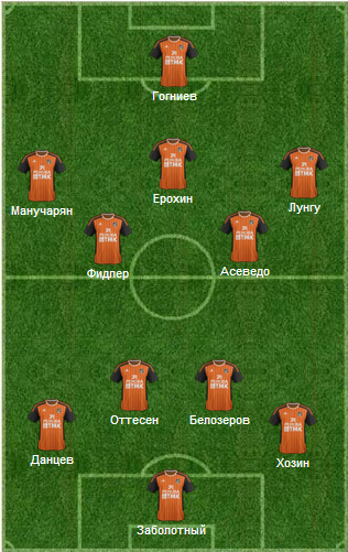 Коллекция Лето-зима 13/14: "Урал" Коллекция Лето-зима 13/14: "Урал"