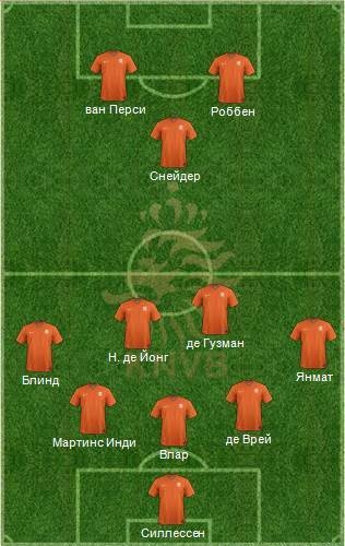 Воображариум доктора ван Гала Воображариум доктора ван Гала