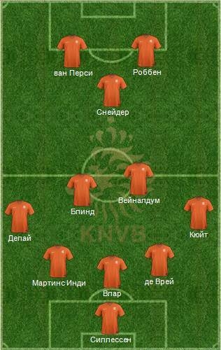 Воображариум доктора ван Гала Воображариум доктора ван Гала