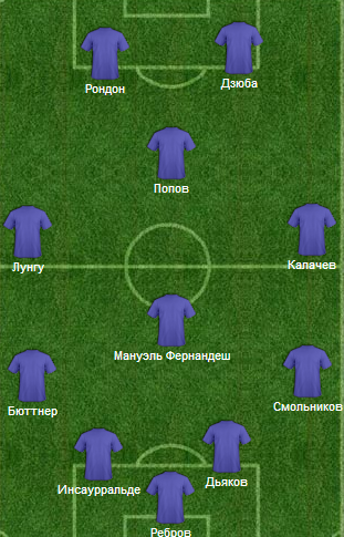 Сборная RUSFOOTBALL.INFO: выбери лучшего игрока 2-го тура! Сборная RUSFOOTBALL.INFO: выбери лучшего игрока 2-го тура!