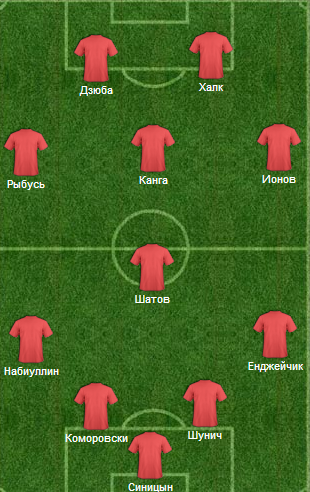  RUSFOOTBALL.INFO:    5- !