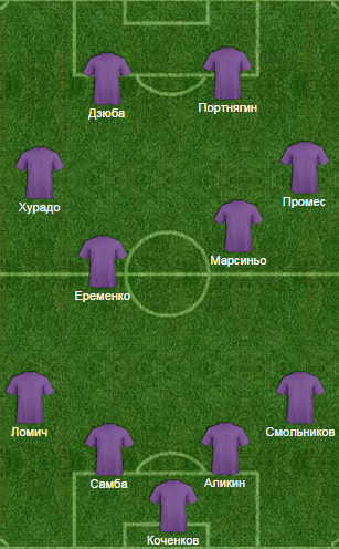  RUSFOOTBALL.INFO:    7- !