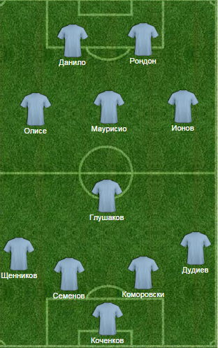  RUSFOOTBALL.INFO:    8- !