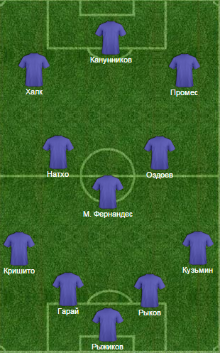  RUSFOOTBALL.INFO:    11- !