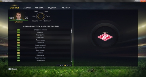 FIFA 15.   .  2 - -