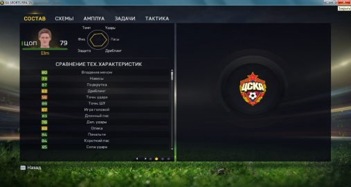 FIFA 15.   .  2 - -