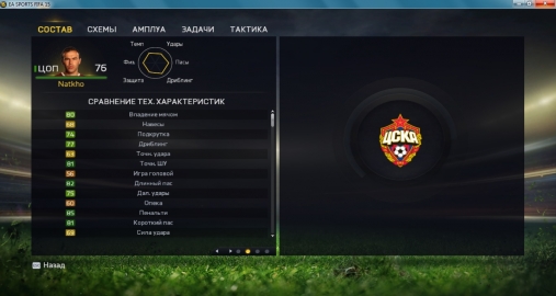 FIFA 15.   .  2 - -