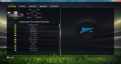 FIFA 15.   .  2 - -