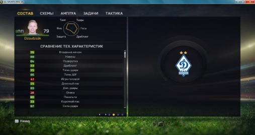 FIFA 15.   .  2 - -