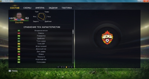 FIFA 15.   .  2 - -