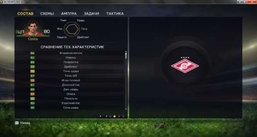 FIFA 15.   .  2 - -