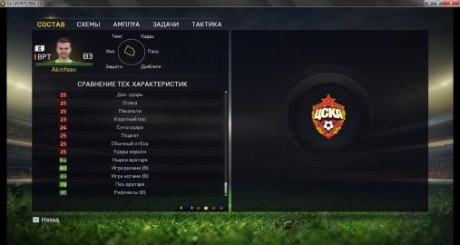 FIFA 15.   .  3 -   