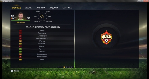 FIFA 15.   .  3 -   