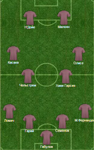  RUSFOOTBALL.INFO:    12- !