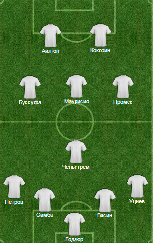  RUSFOOTBALL.INFO:    13- !