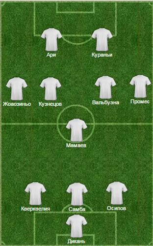  RUSFOOTBALL.INFO:    14- !