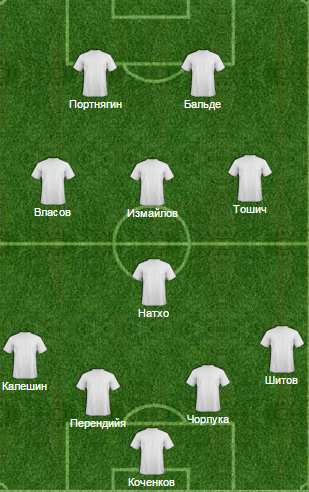  RUSFOOTBALL.INFO:    15- !