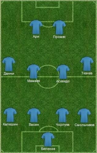  Rusfootball.info:    20- !