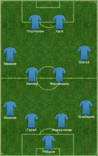  Rusfootball.info:    21- !